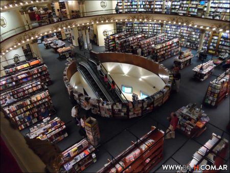 Librería El Ateneo Grand Splendid, vista aérea