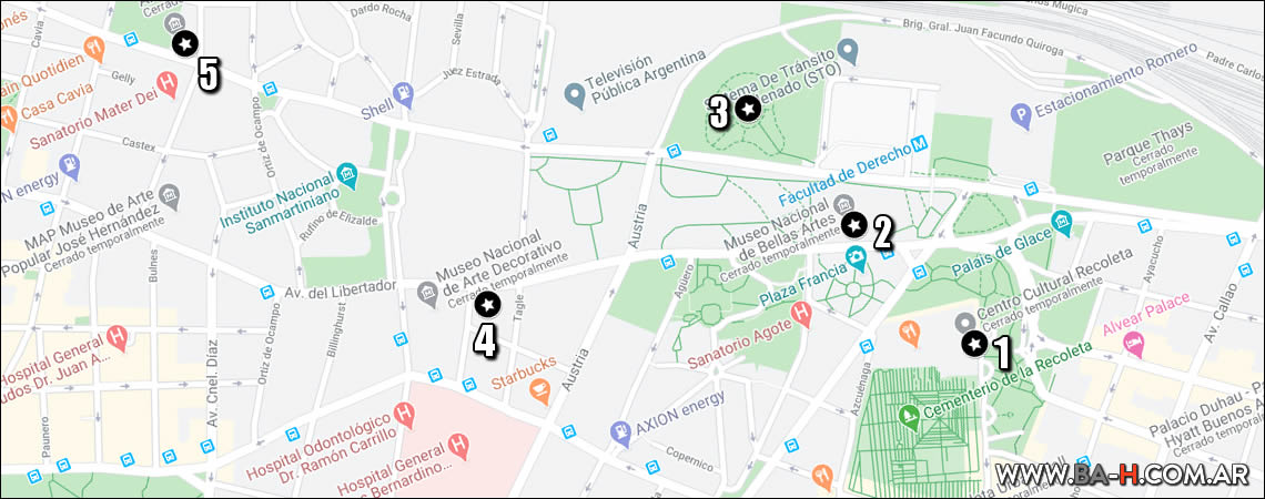 Mapa de recorrido: museos