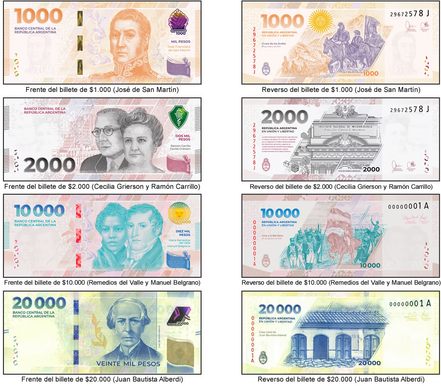 Billetes en argentina. cómo son y cuáles son los billetes argentinos